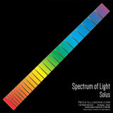 Spectrum of Light