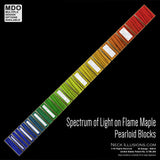 Spectrum of Light on Flame Maple