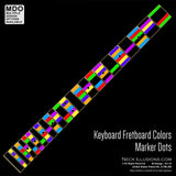 Keyboard Fretboard Colors