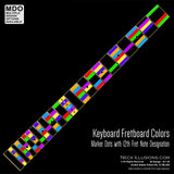 Keyboard Fretboard Colors