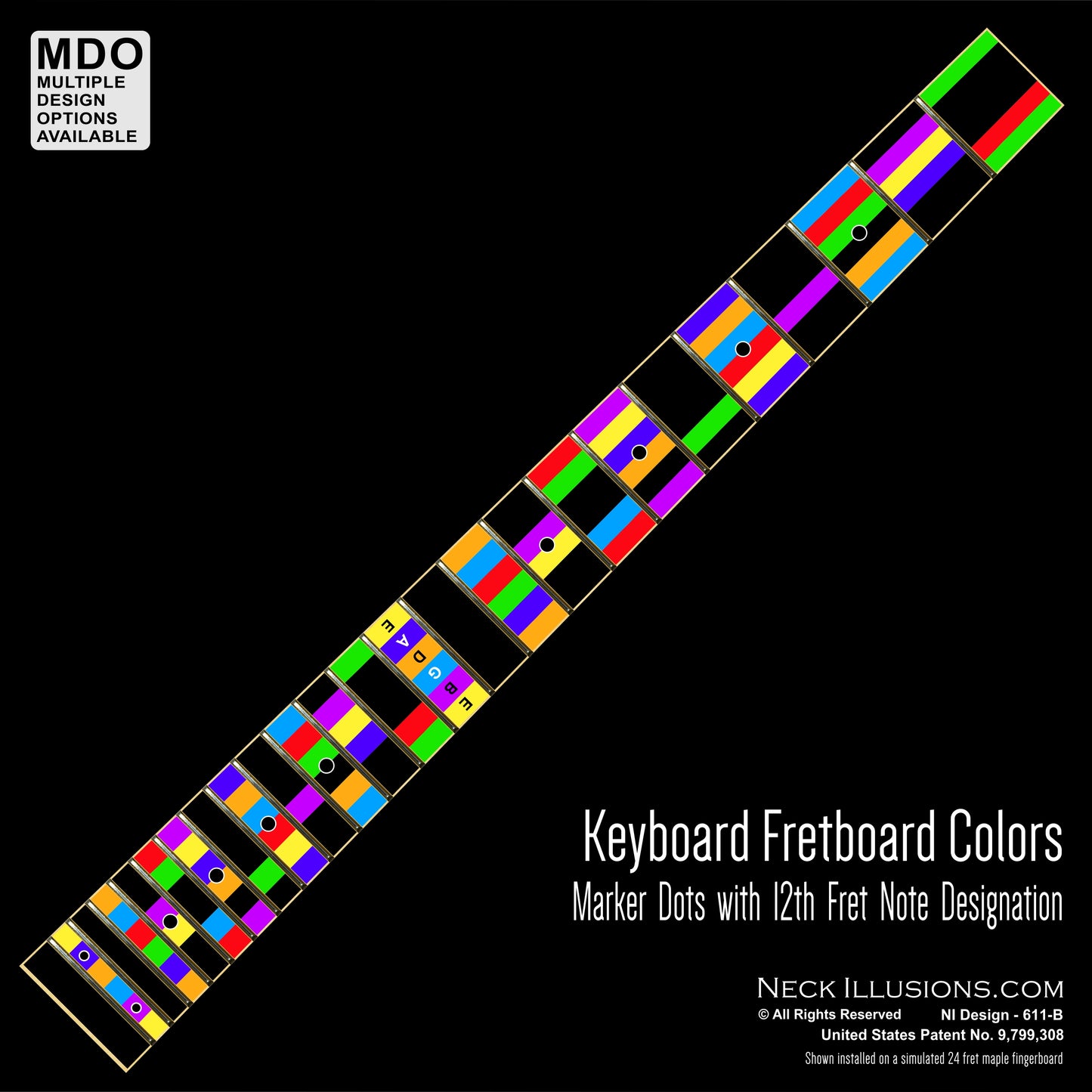 Keyboard Fretboard Colors