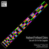 Keyboard Fretboard Colors