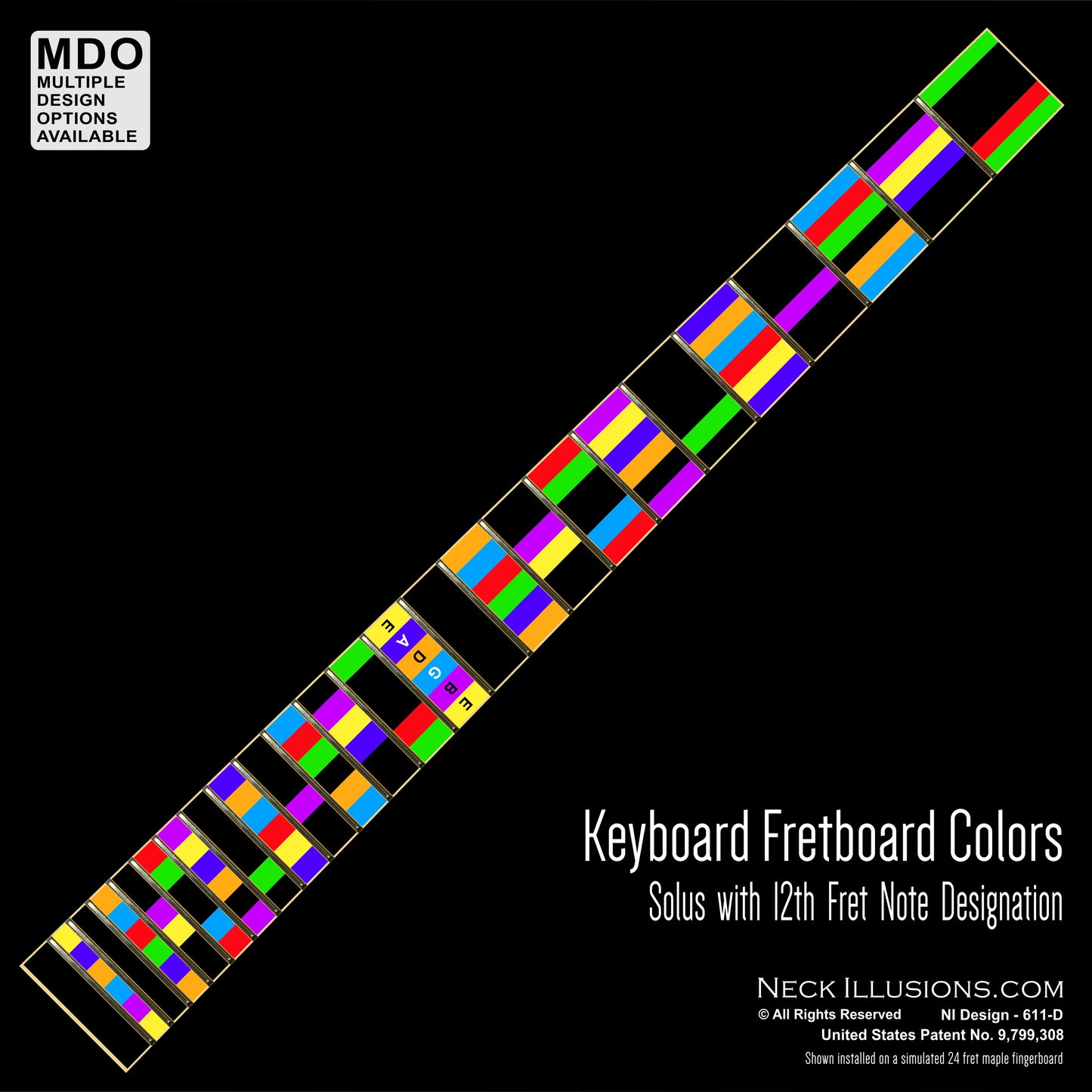 Keyboard Fretboard Colors