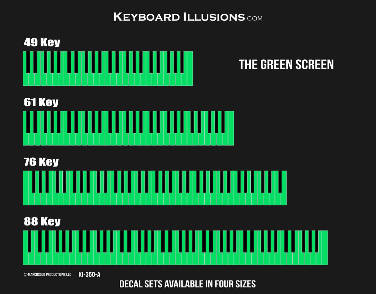 The Green Screen - Keyboard