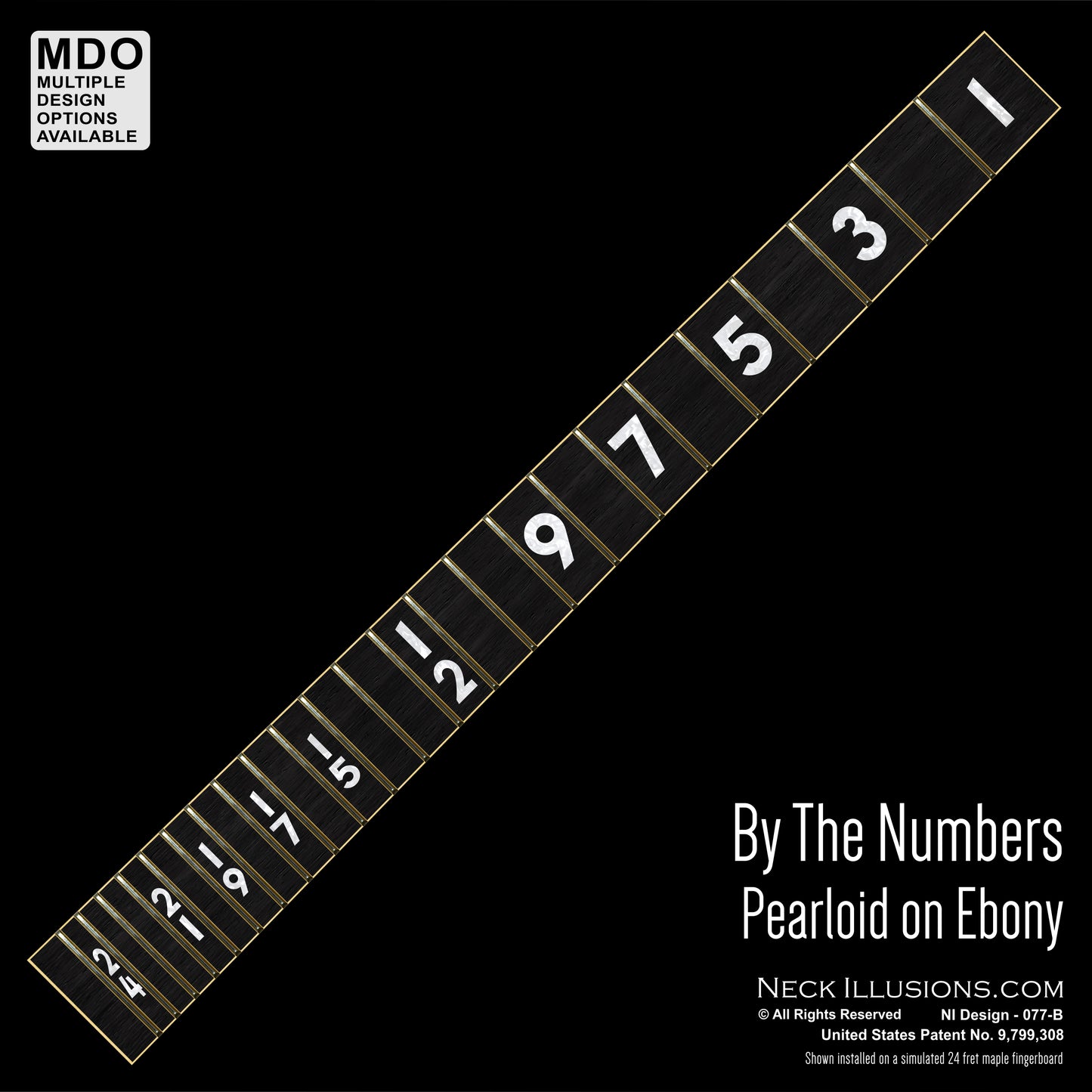 By the Numbers