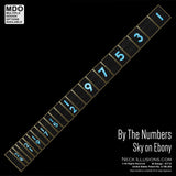 By the Numbers
