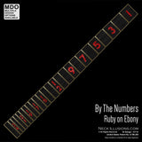 By the Numbers