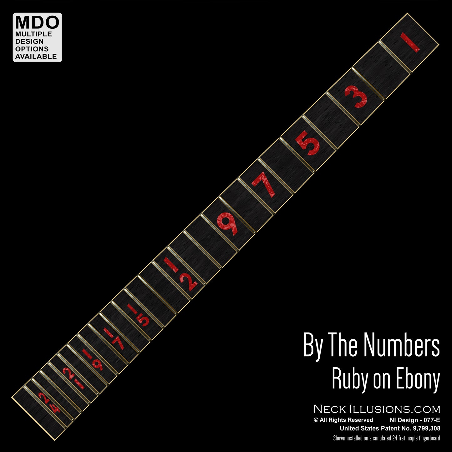 By the Numbers