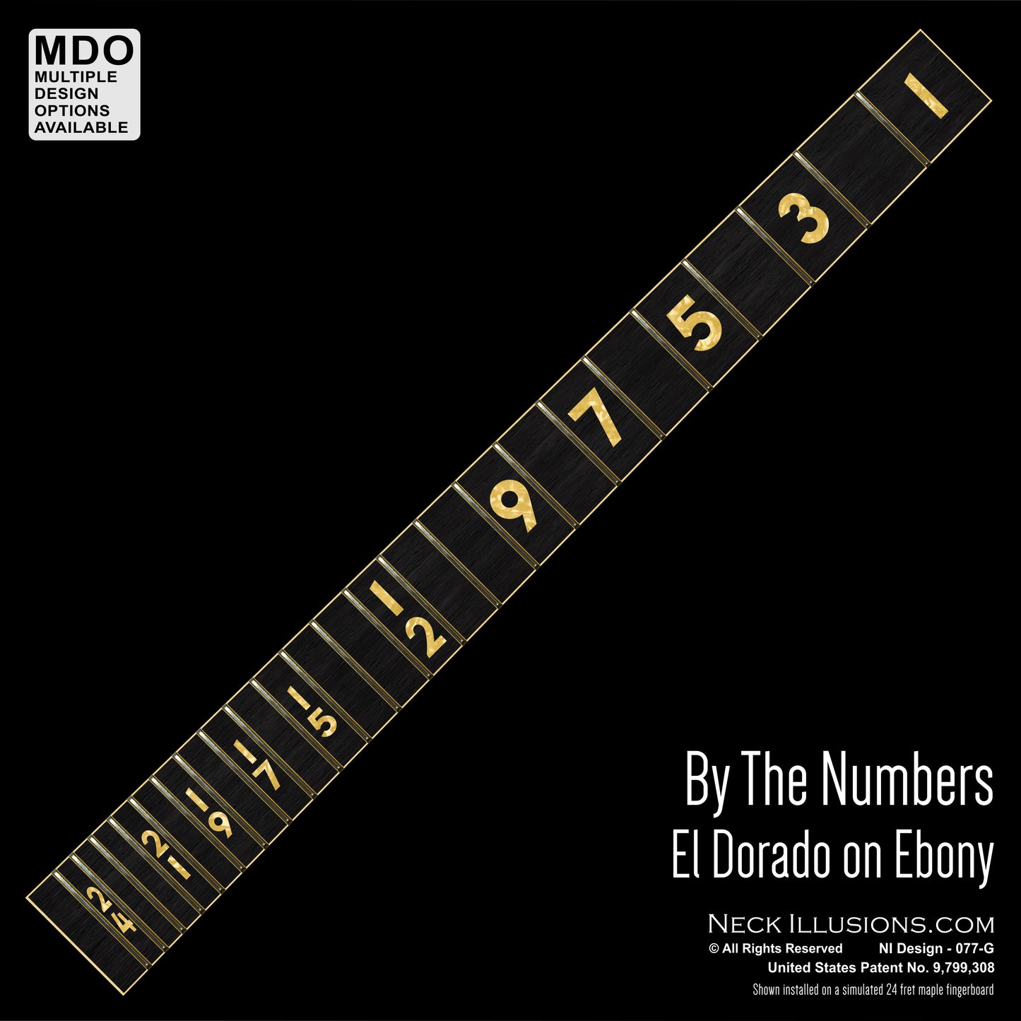 By the Numbers