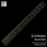 By the Numbers