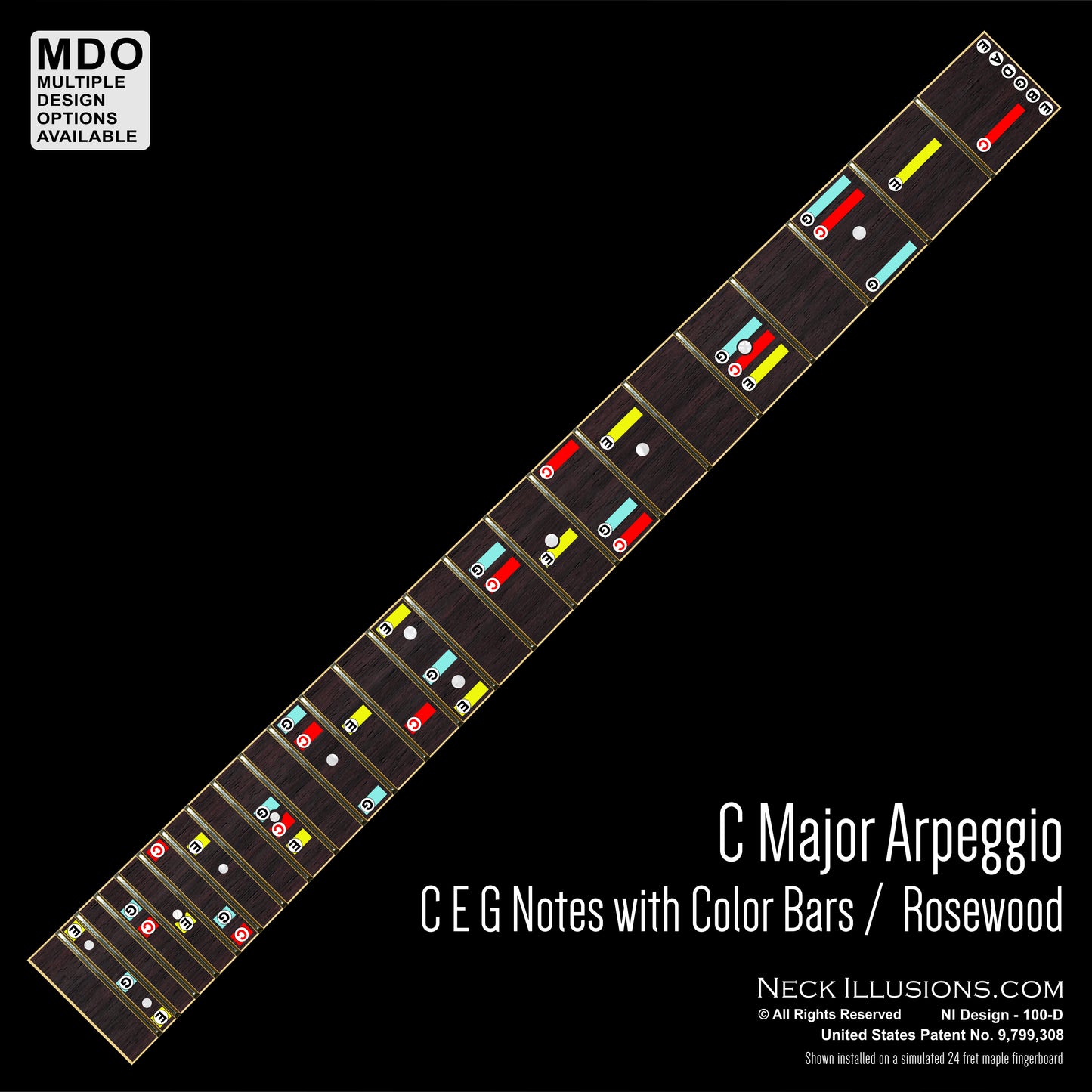 C Major Arpeggio Teaching Tool