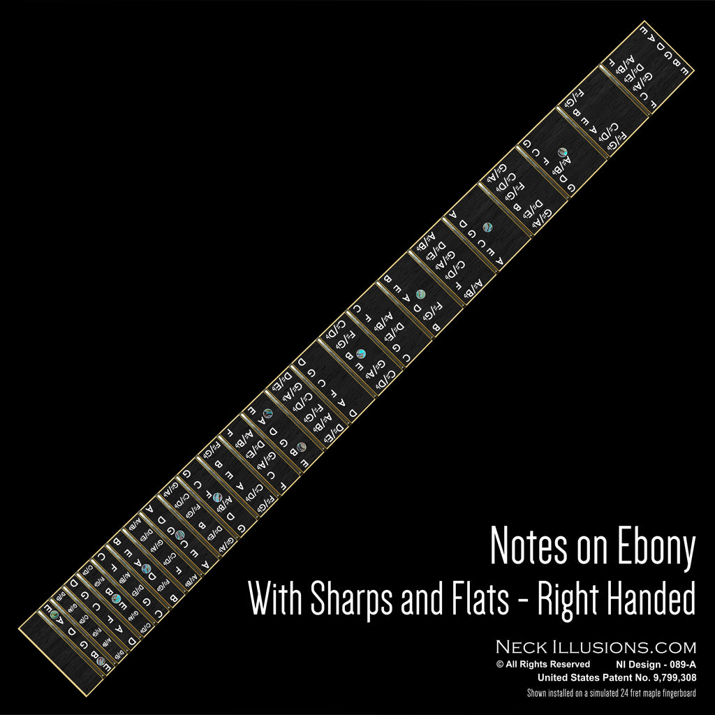 Notes on Ebony