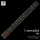 Stronger than Steel