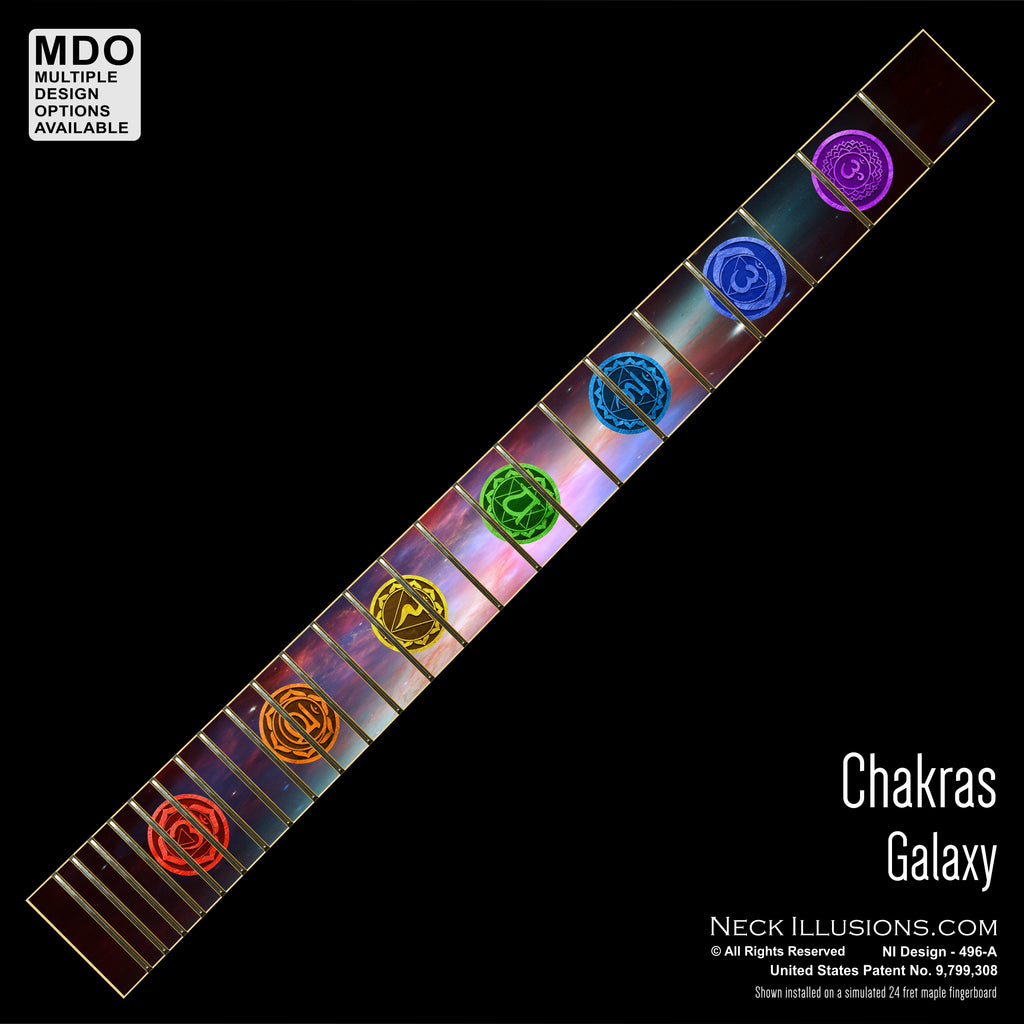 Chakras